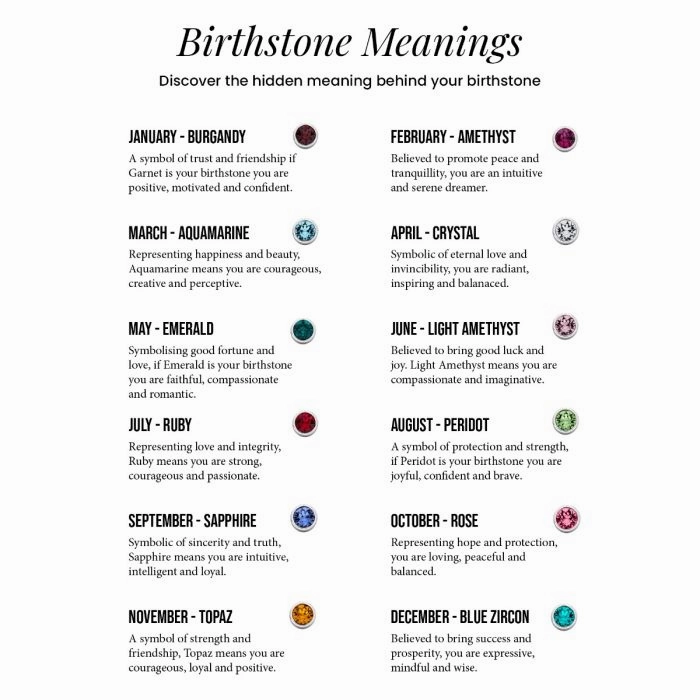 Sterling Silver May Birthstone Necklace P4594